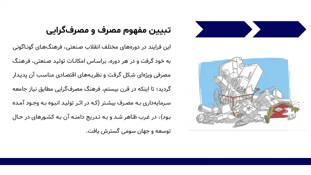 پاورپوینت مصرف گرایی