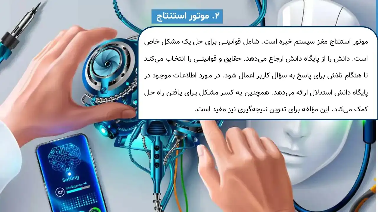 پاورپوینت سیستم خبره چیست؟