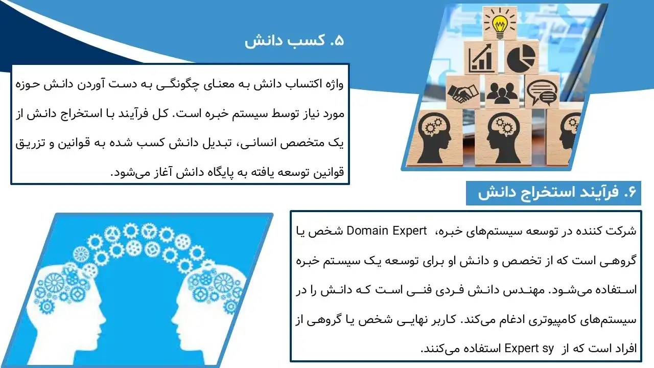پاورپوینت سیستم خبره چیست؟