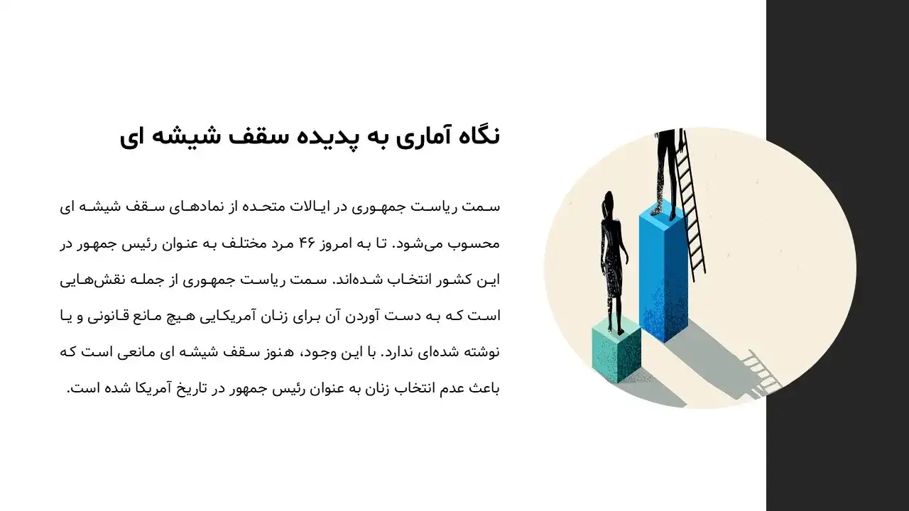 پاورپوینت سقف شیشه ای