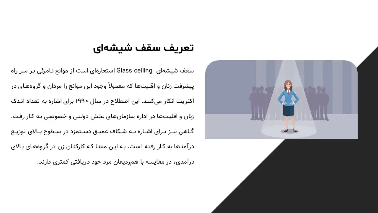 پاورپوینت سقف شیشه ای