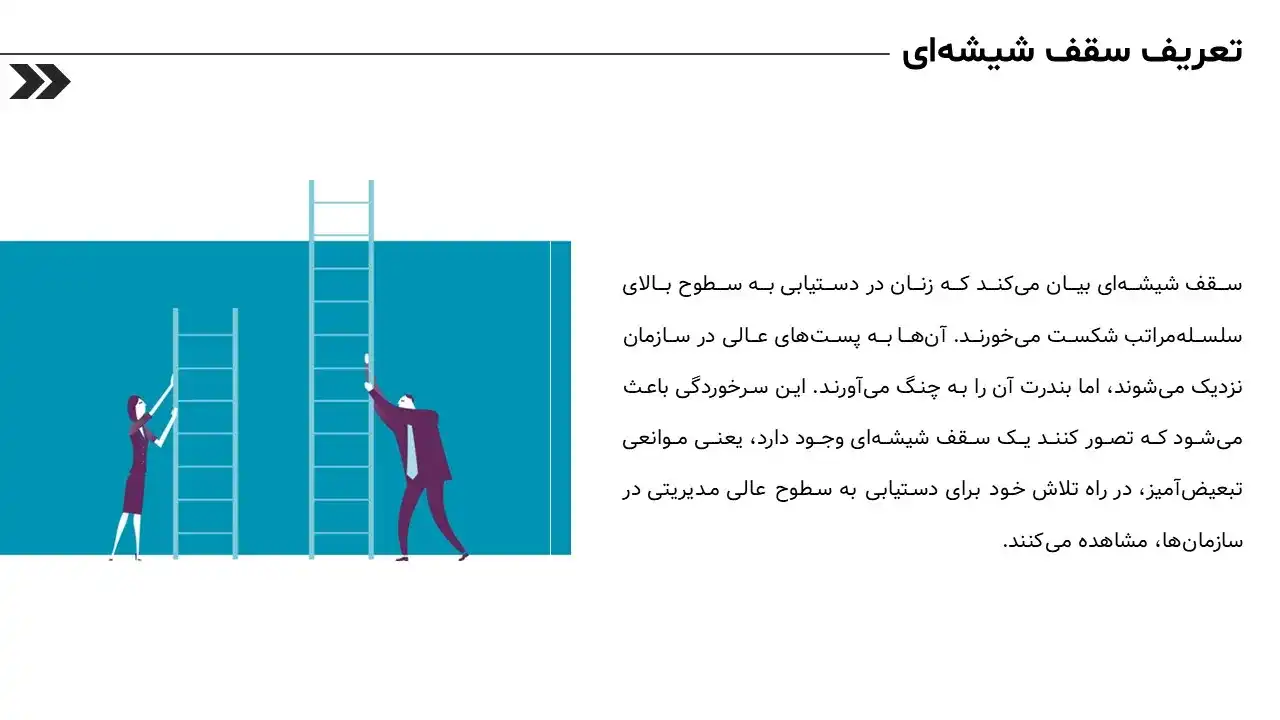 پاورپوینت سقف شیشه ای