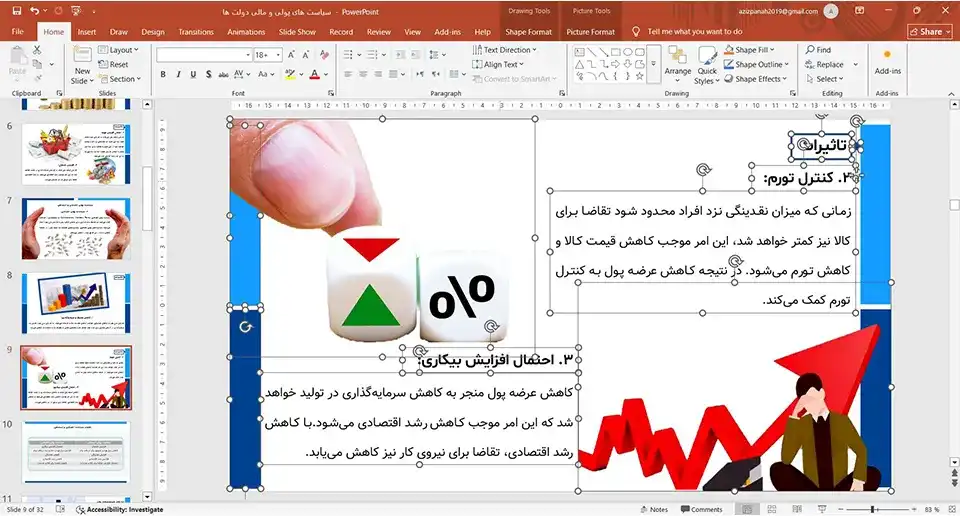 پاورپوینت سیاست های پولی و مالی دولت ها