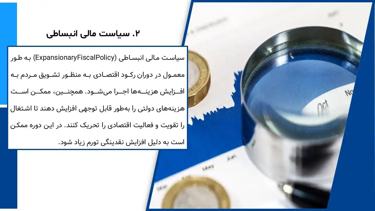 پاورپوینت سیاست های پولی و مالی دولت ها