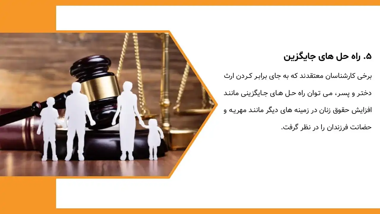 پاورپوینت سهم الارث دختر و پسر