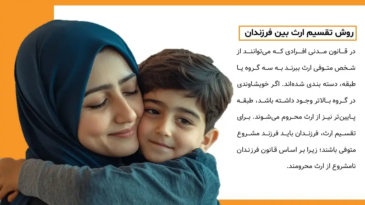 پاورپوینت سهم الارث دختر و پسر