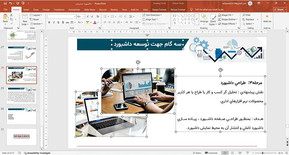 پاورپوینت داشبورد مدیریتی