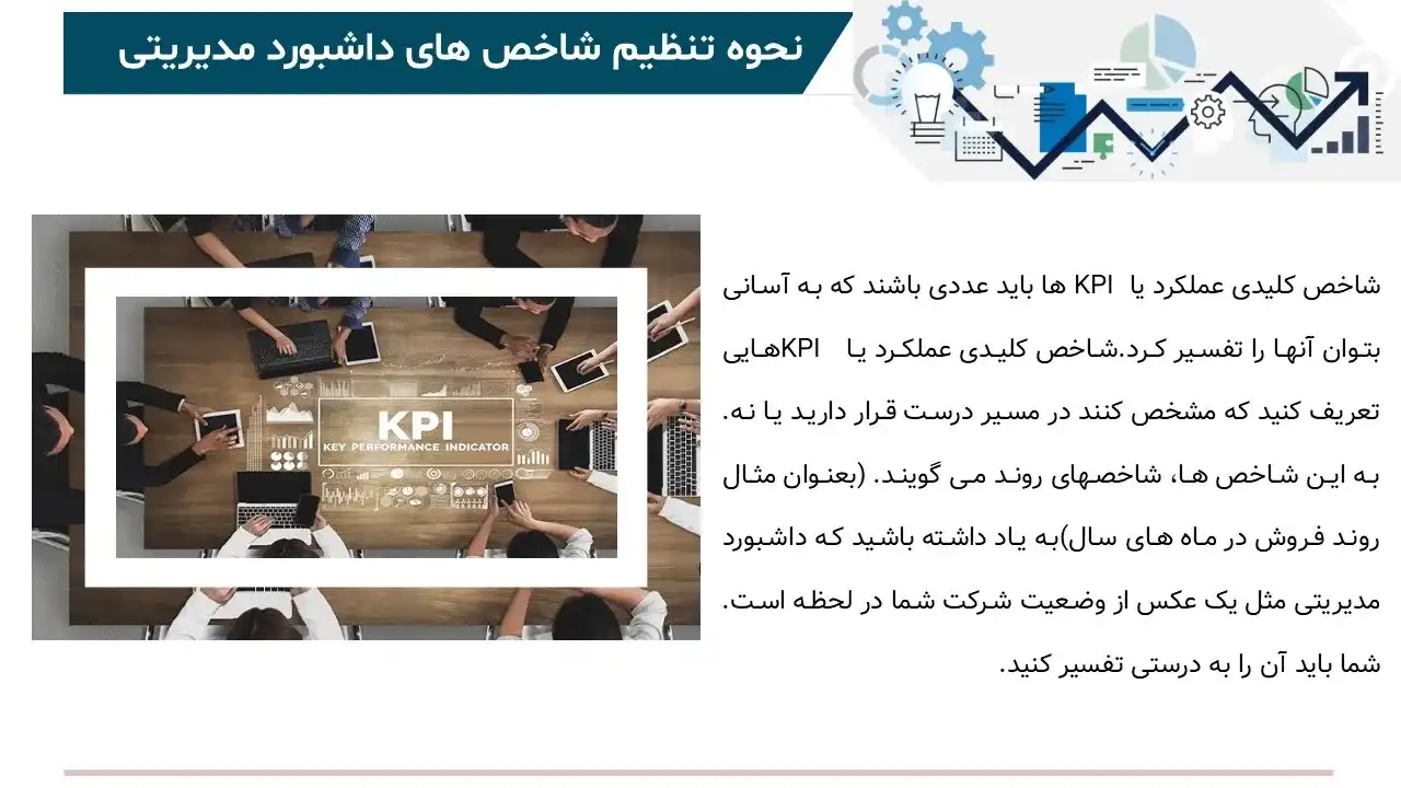 پاورپوینت داشبورد مدیریتی