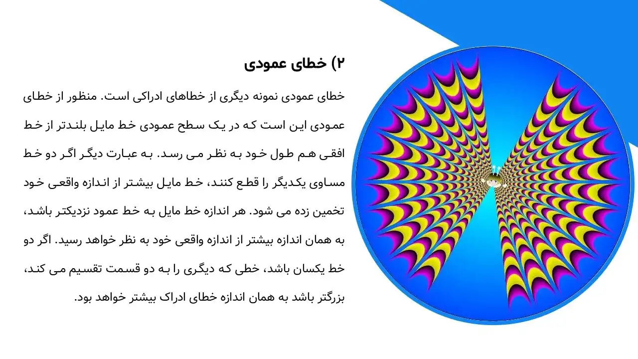 پاورپوینت خطای ادراکی مولر لایر