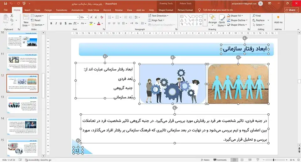 پاورپوینت رفتار سازمانی