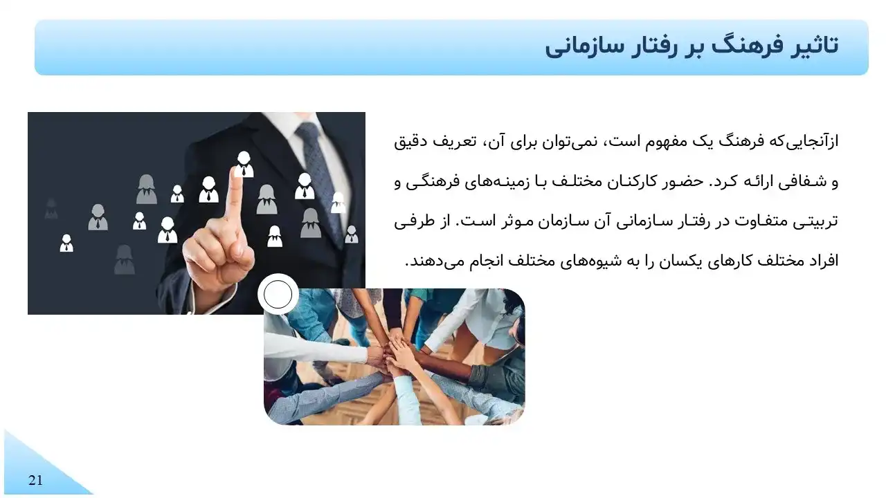 پاورپوینت رفتار سازمانی