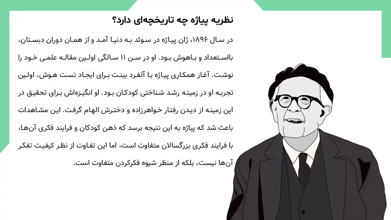 پاورپوینت نظریه پیاژه