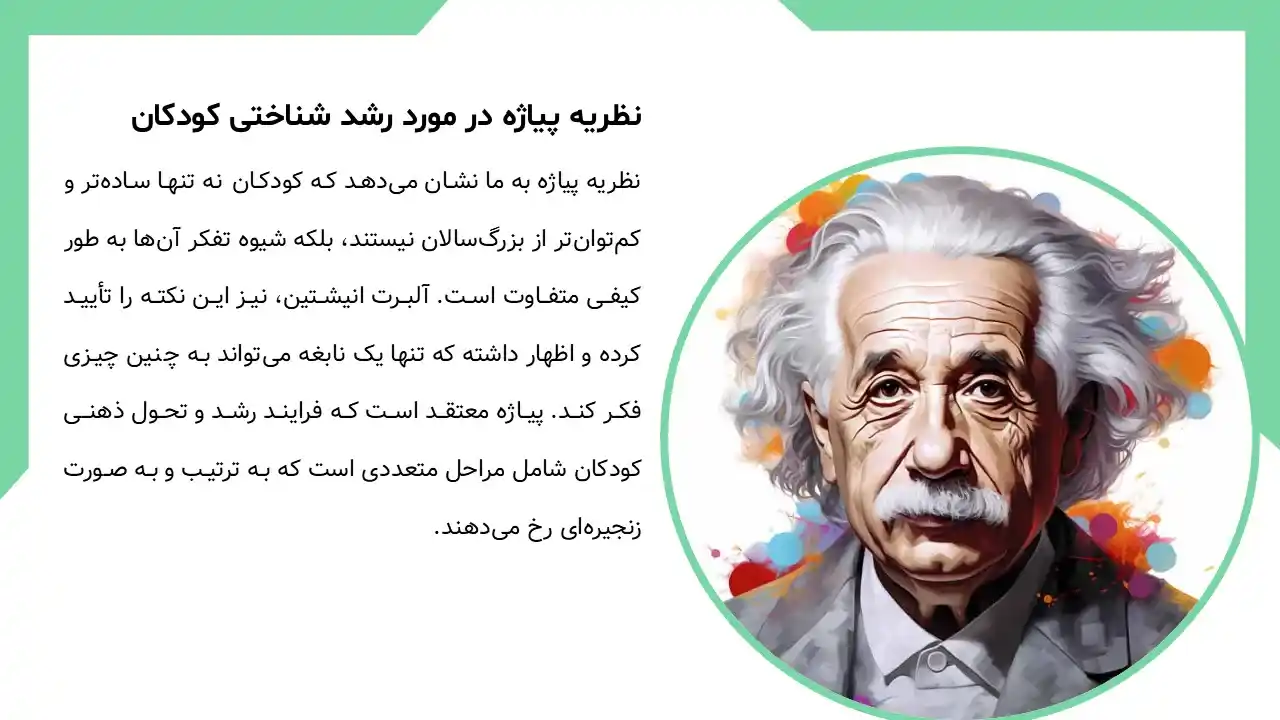 پاورپوینت نظریه پیاژه