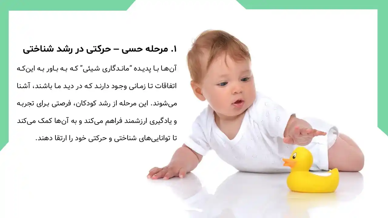پاورپوینت نظریه پیاژه