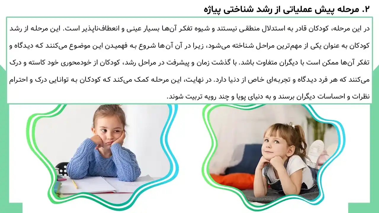 پاورپوینت نظریه پیاژه