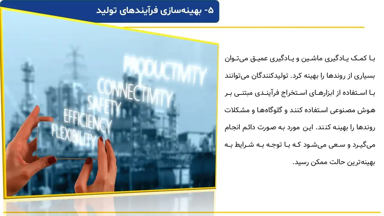 پاورپوینت کاربرد هوش مصنوعی در صنعت