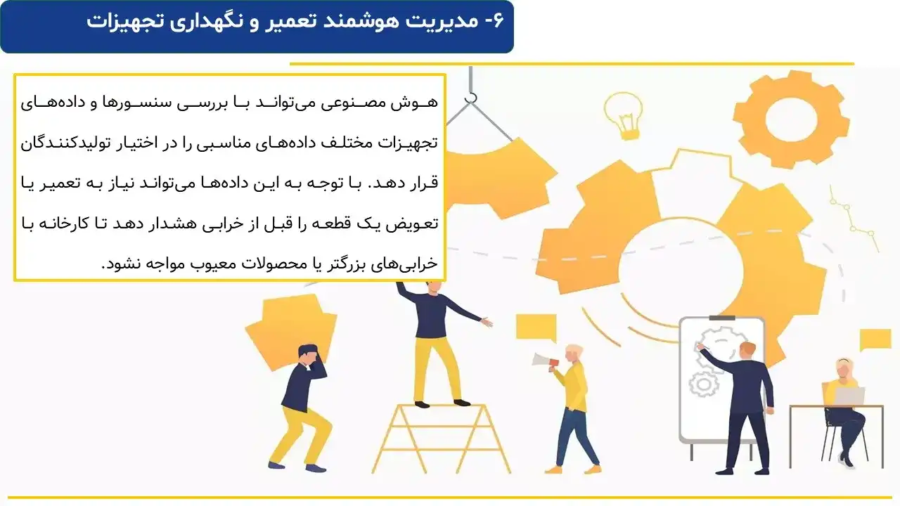 پاورپوینت کاربرد هوش مصنوعی در صنعت