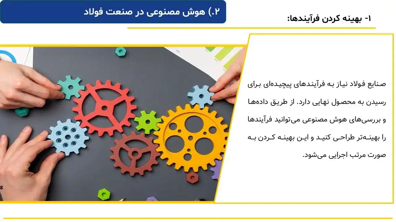پاورپوینت کاربرد هوش مصنوعی در صنعت