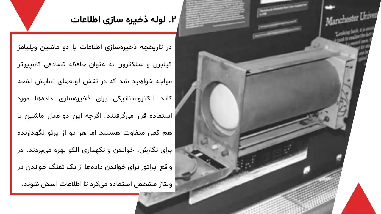 پاورپوینت سیر تکاملی هارد و فلش ممری