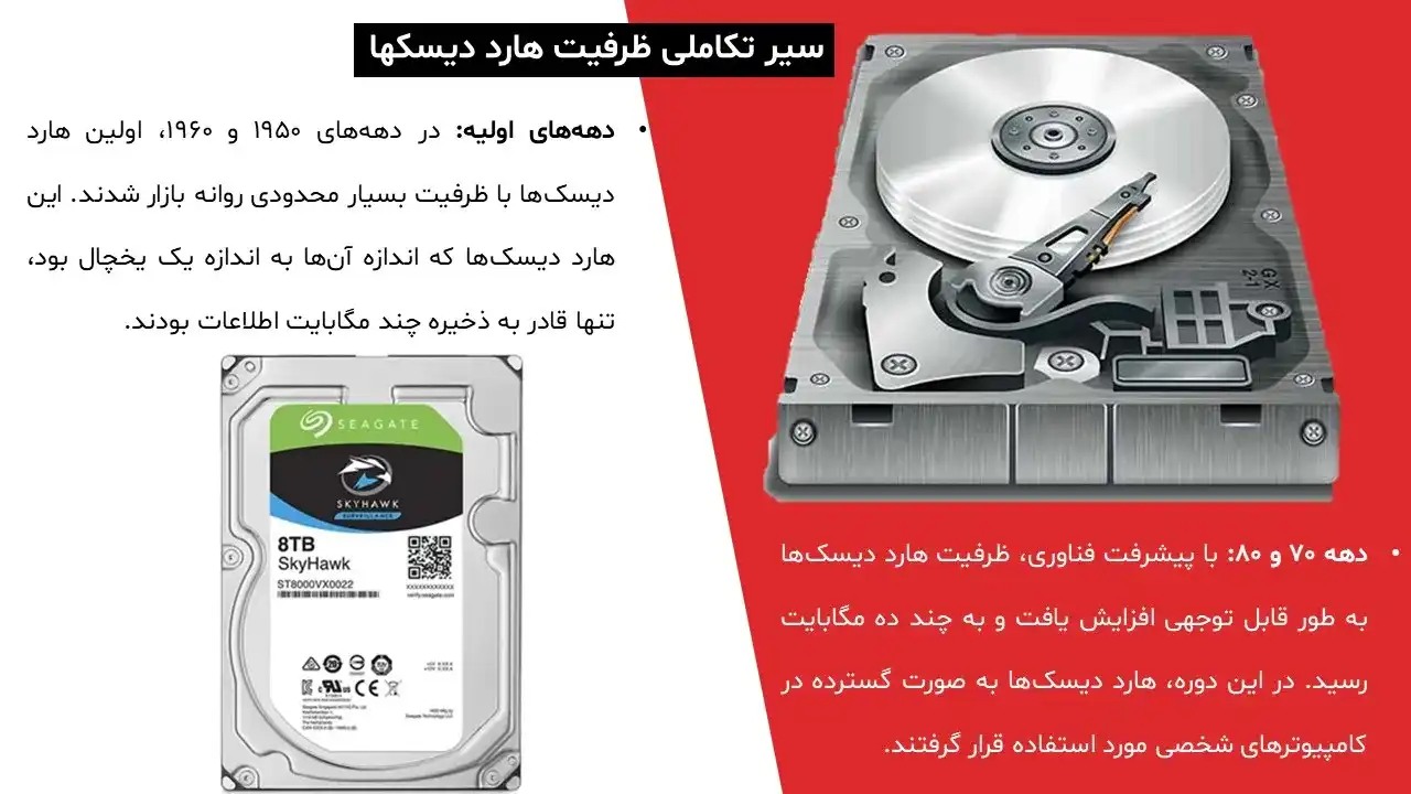 پاورپوینت سیر تکاملی هارد و فلش ممری