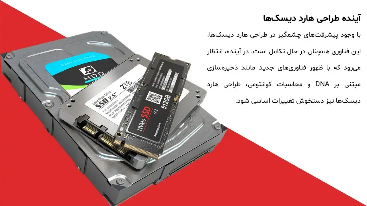پاورپوینت سیر تکاملی هارد و فلش ممری