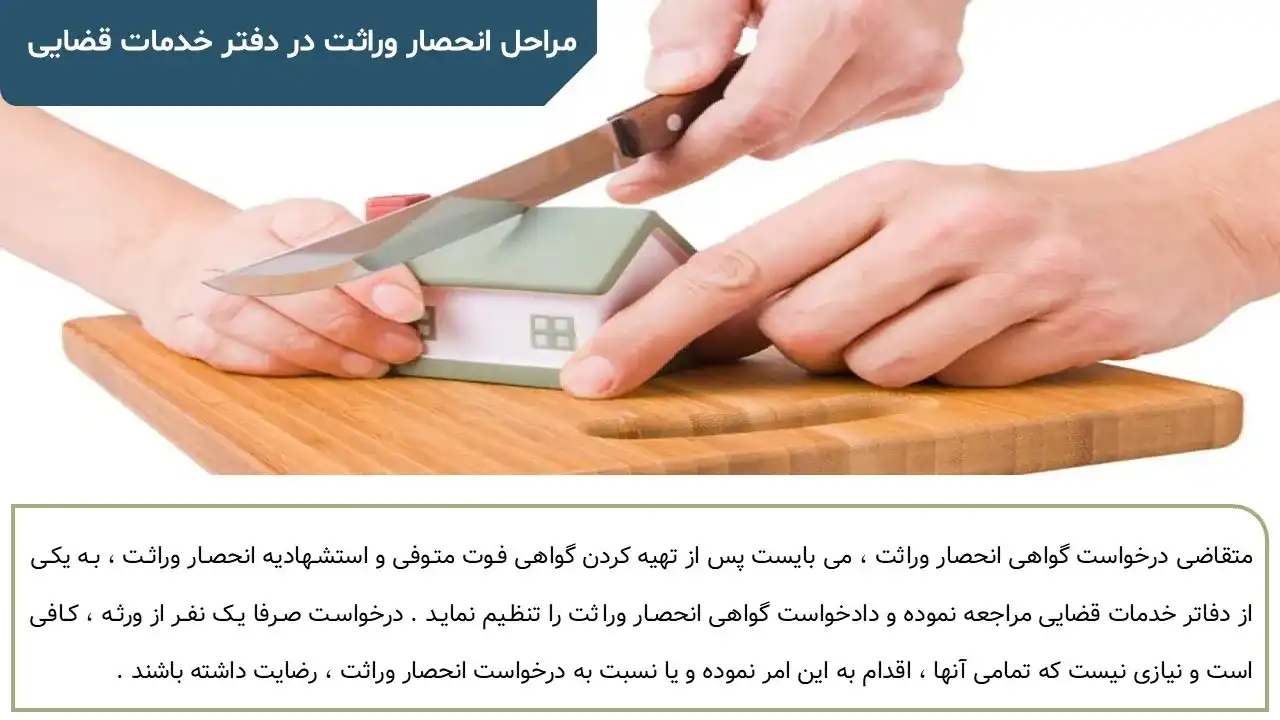 پاورپوینت انحصار وراثت
