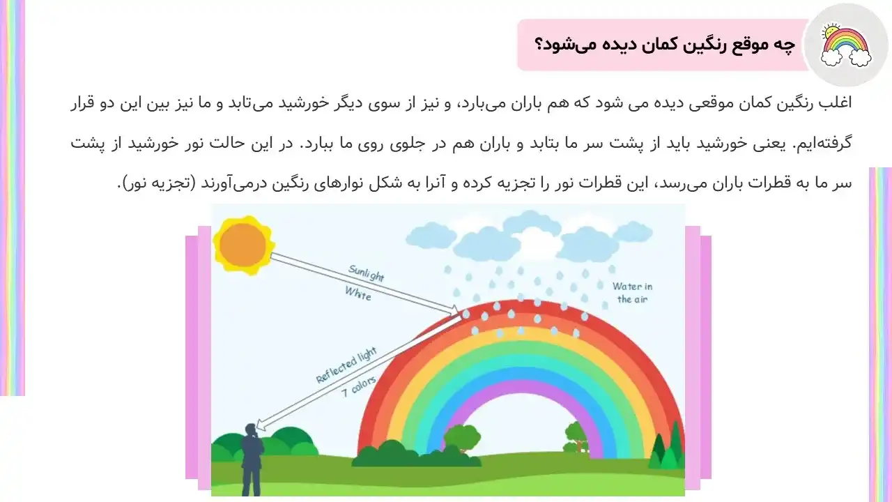 پاورپوینت رنگین کمان