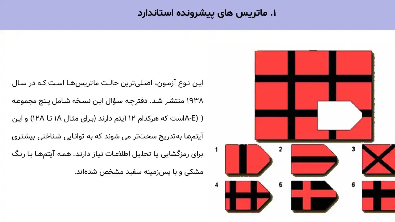 پاورپوینت تست هوش ریون