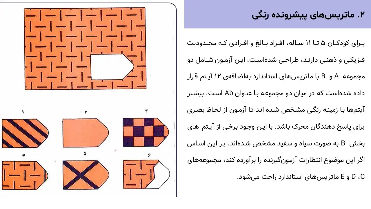 پاورپوینت تست هوش ریون
