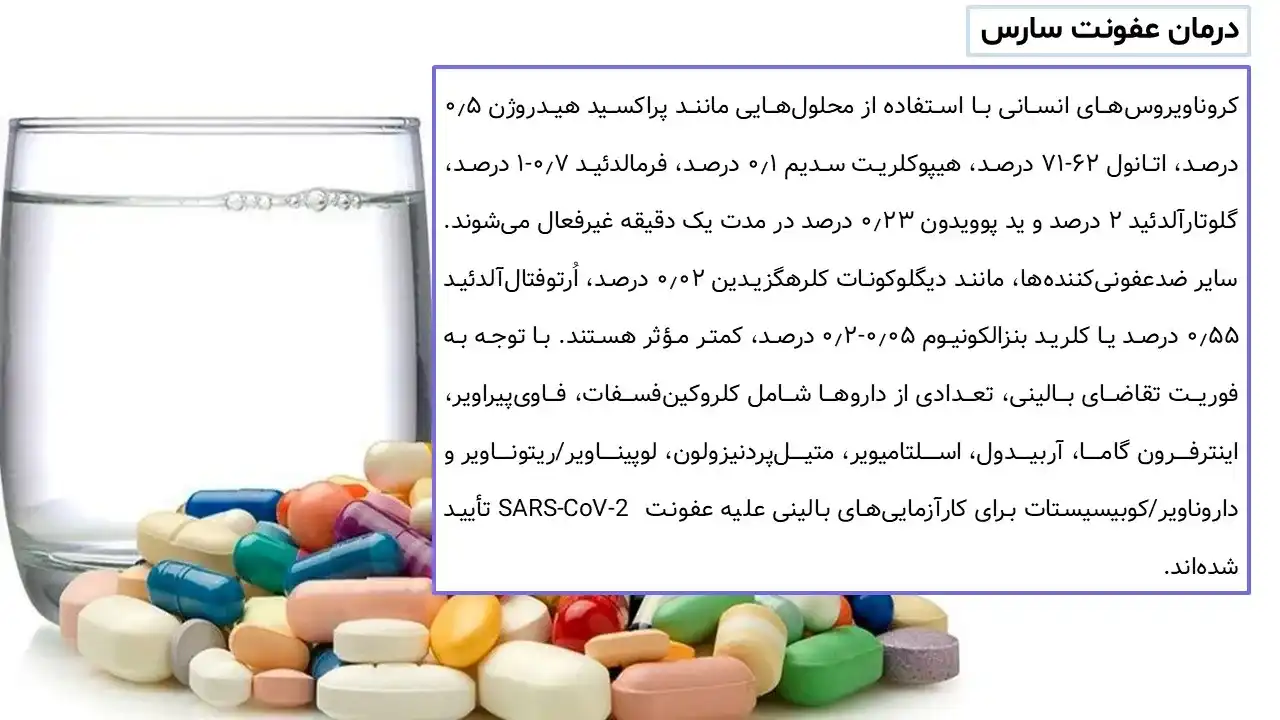 پاورپوینت بیماری سارس