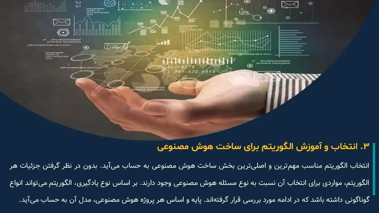 پاورپوینت طراحی ربات هوشمند