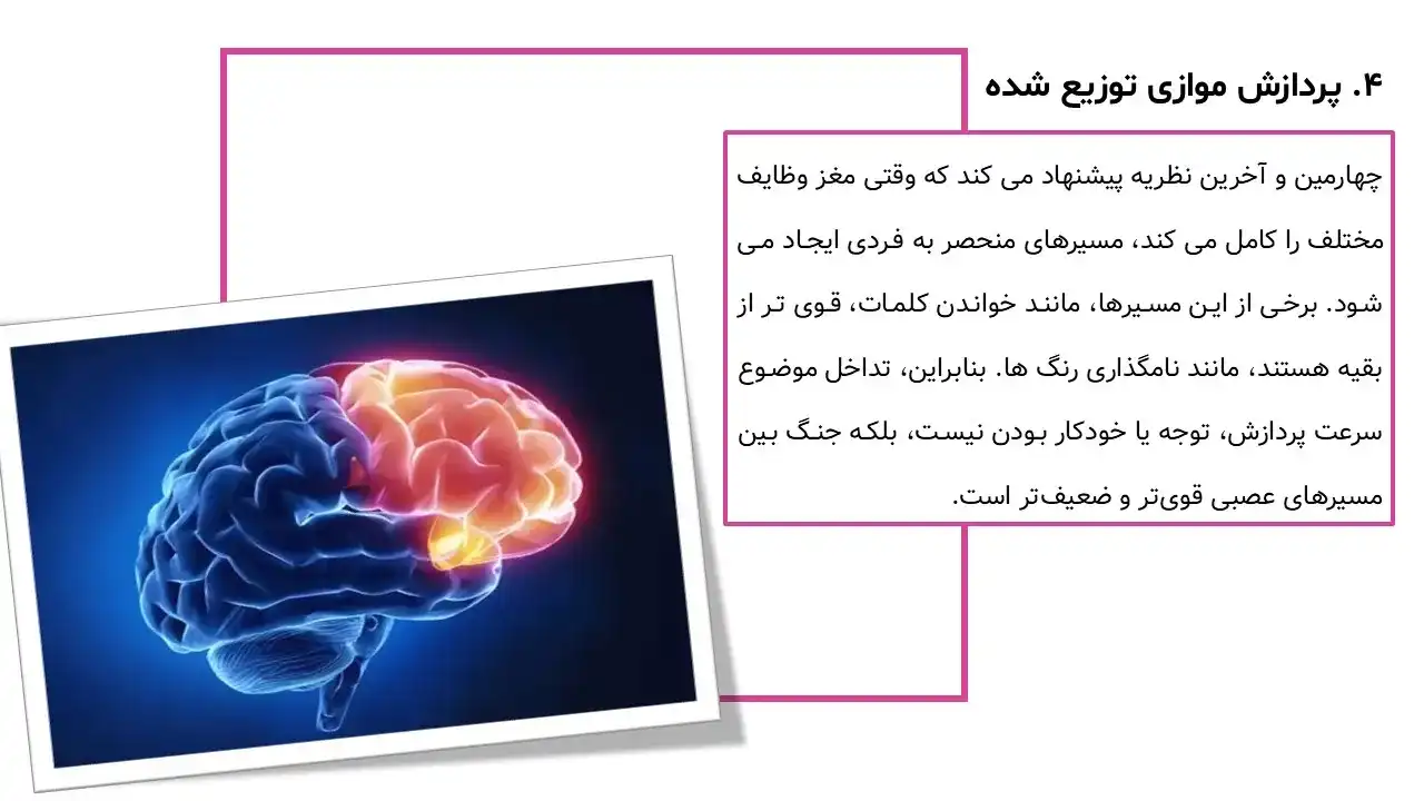 پاورپوینت آزمایش استروپ