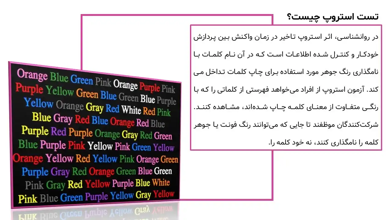 پاورپوینت آزمایش استروپ