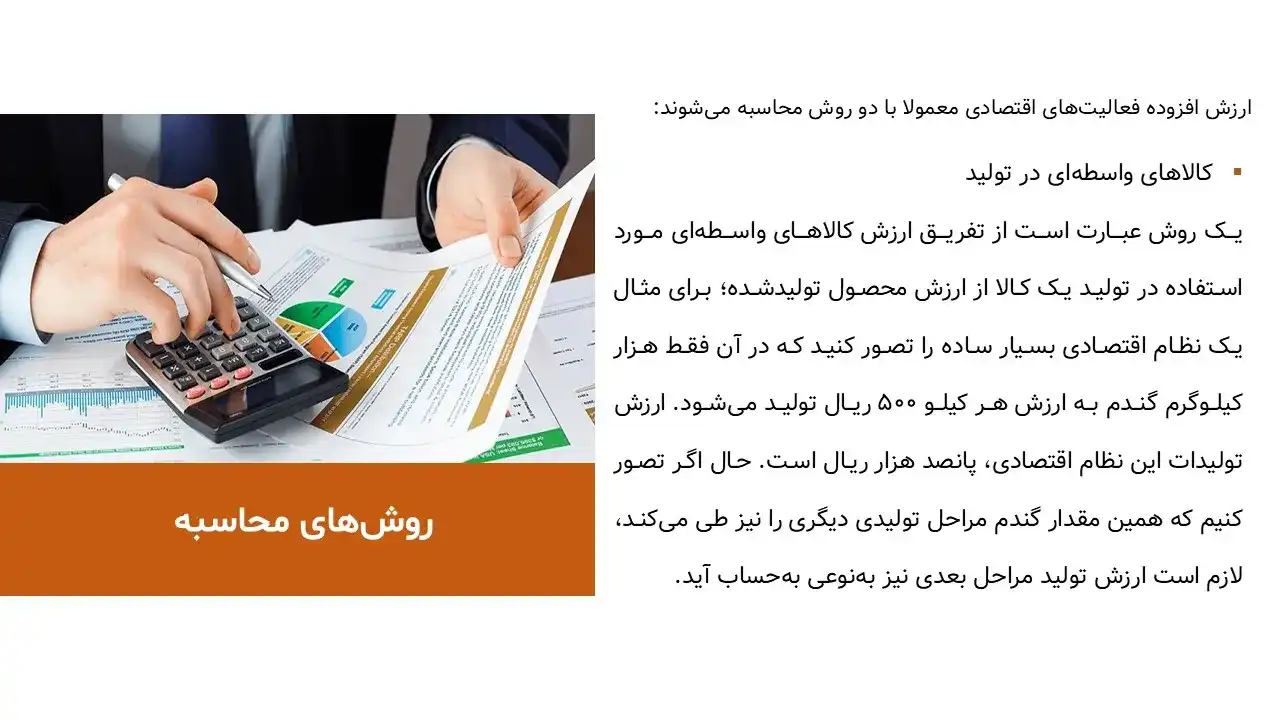 پاورپوینت ارزش افزوده