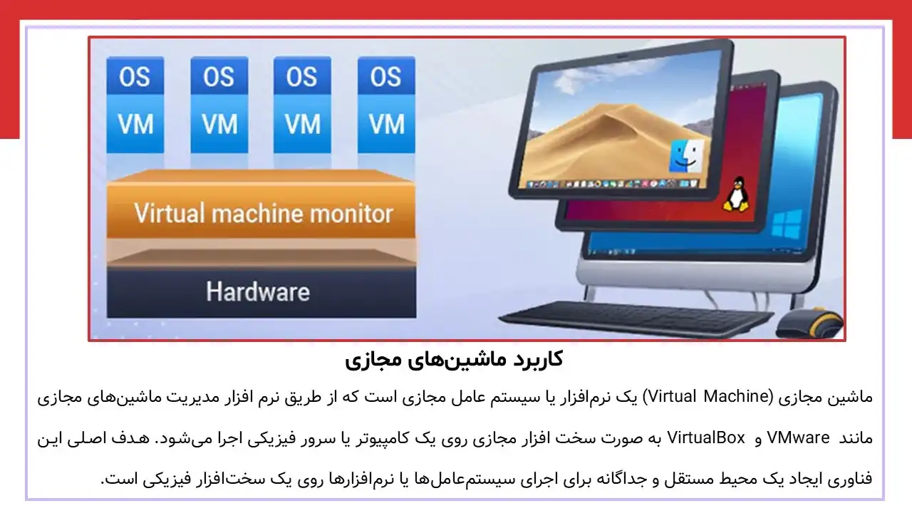 پاورپوینت ماشین مجازی و انواع آن