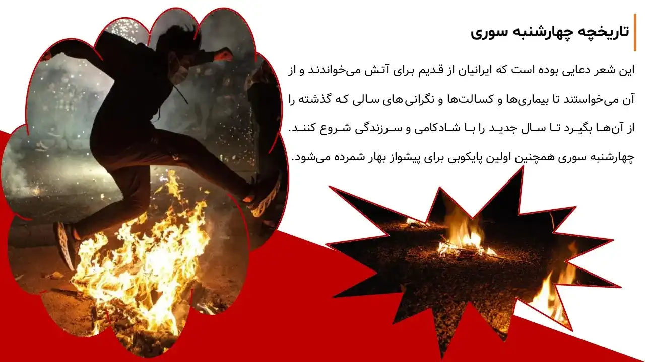 پاورپوینت ریشه و آداب چهارشنبه سوری