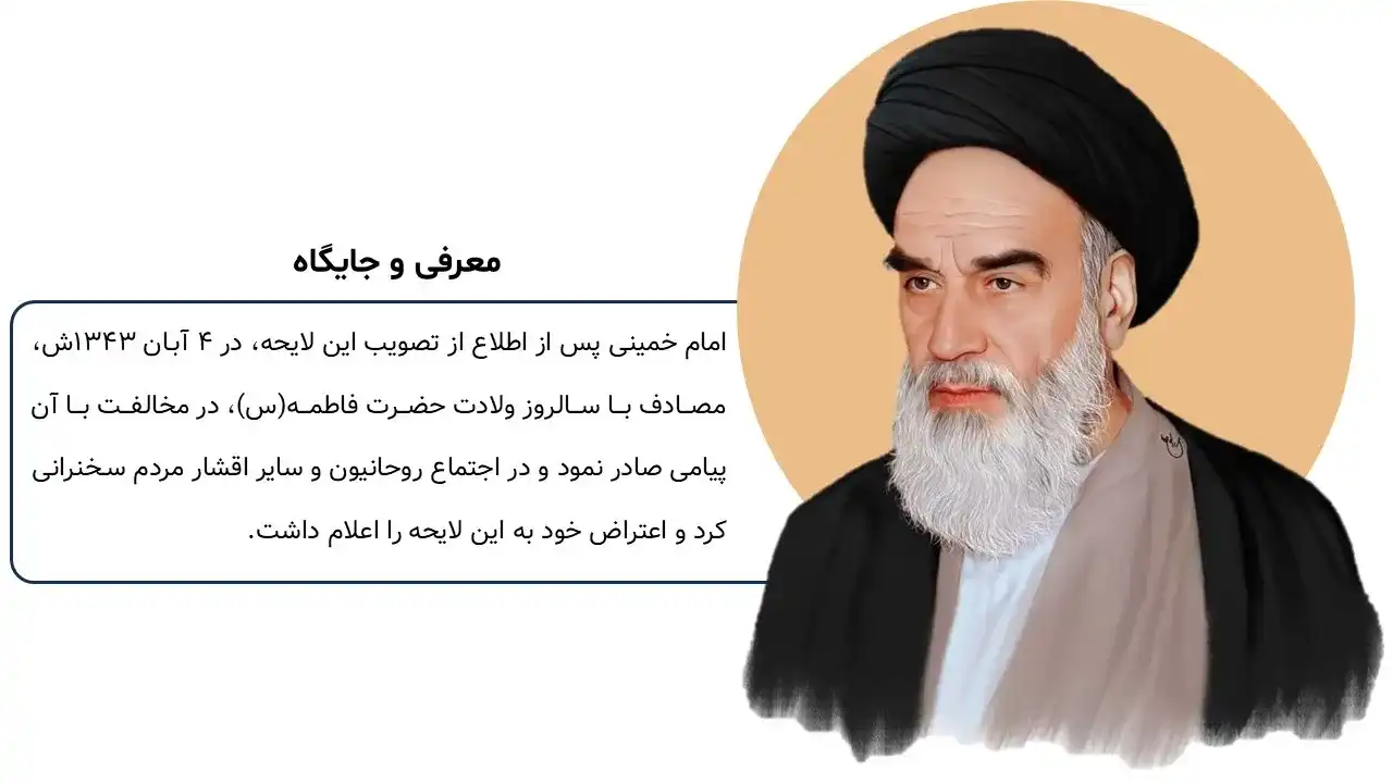 powerpoint-imam-khomeini-opposition-capitulation-03 پاورپوینت مخالفت امام خمینی با کاپیتولاسیون
