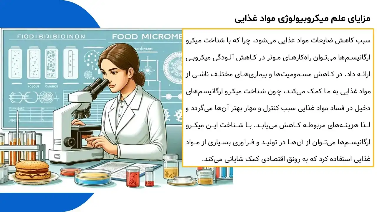 پاورپوینت میکروبیولوژی مواد غذایی