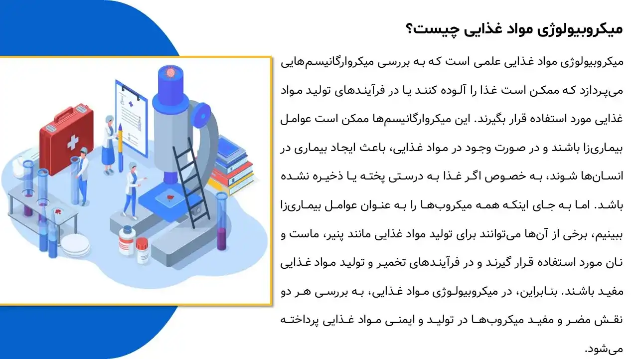 پاورپوینت میکروبیولوژی مواد غذایی