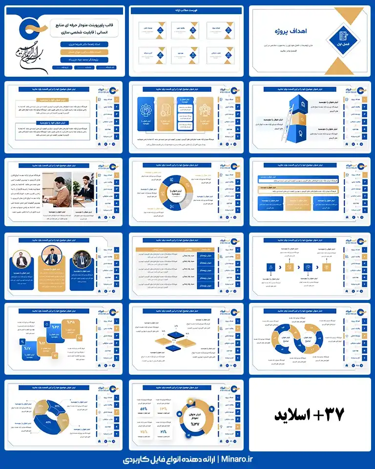 human-resources-menudar-ppt-04 قالب پاورپوینت مدیریت منابع انسانی منودار