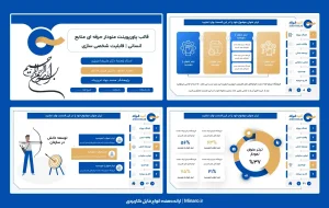 قالب پاورپوینت مدیریت منابع انسانی منودار
