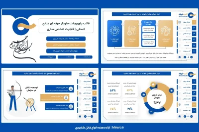 قالب پاورپوینت مدیریت منابع انسانی منودار