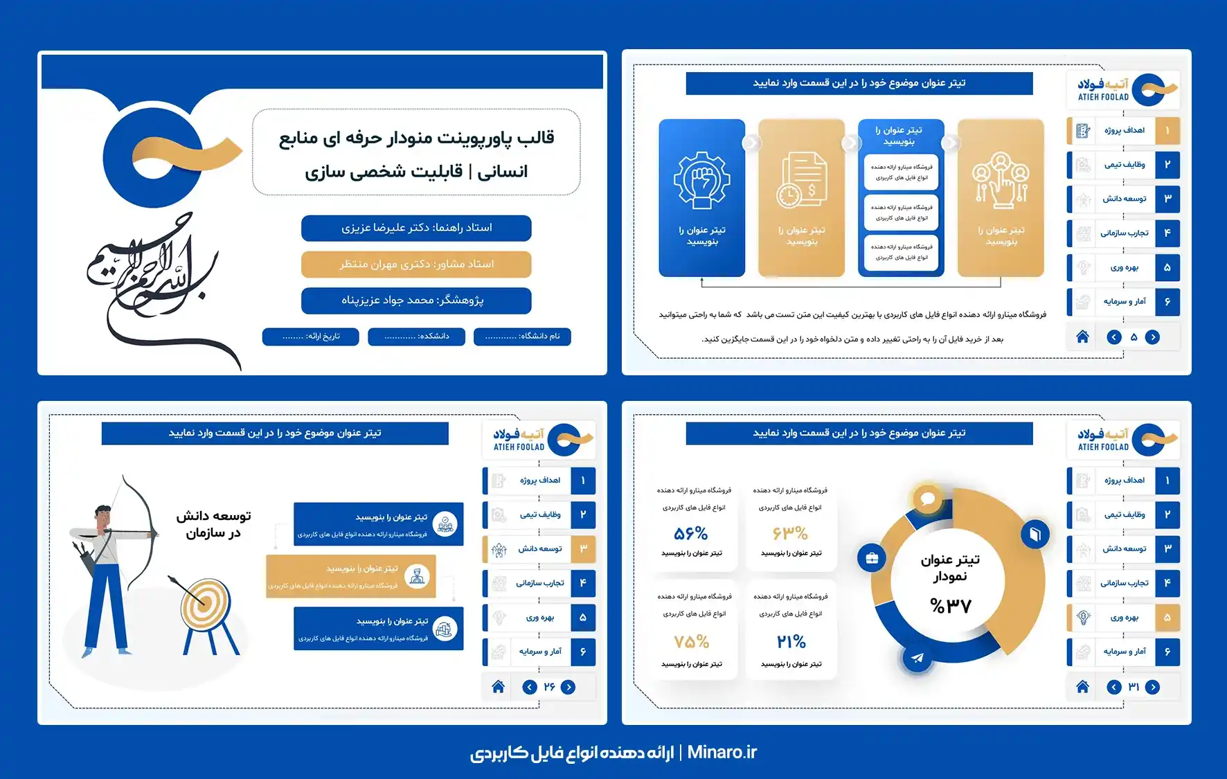 قالب پاورپوینت مدیریت منابع انسانی منودار