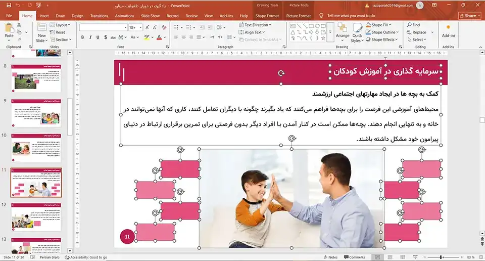 learning-childhood-02 پاورپوینت یادگیری در دوران طفولیت