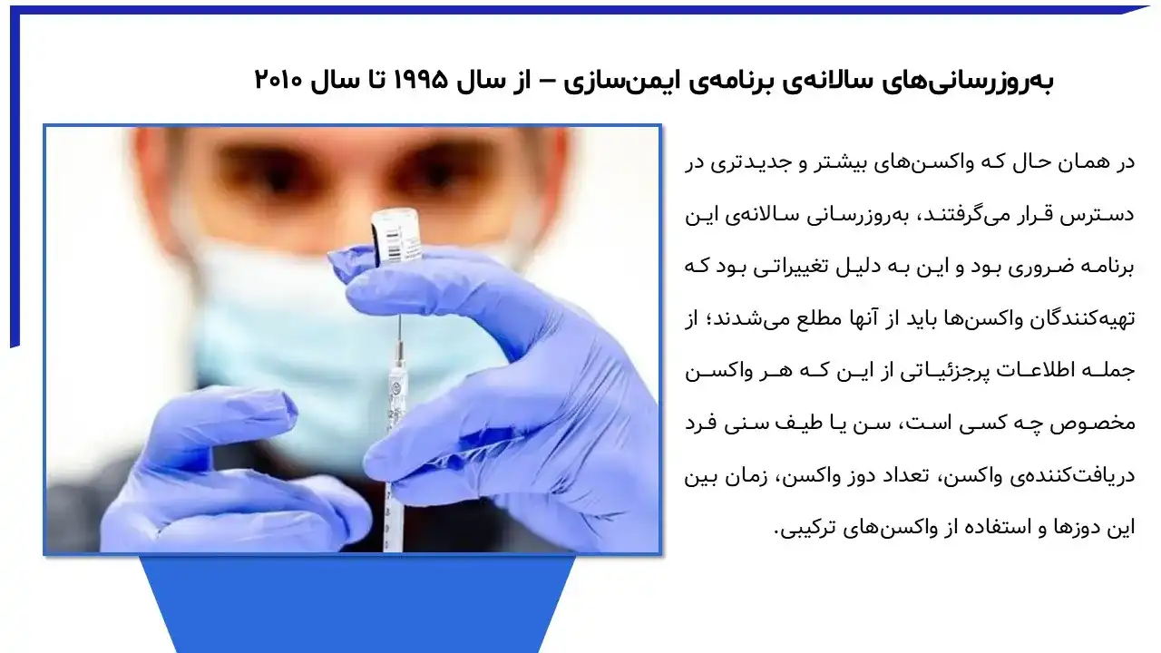 پاورپوینت واکسن و واکسیناسیون