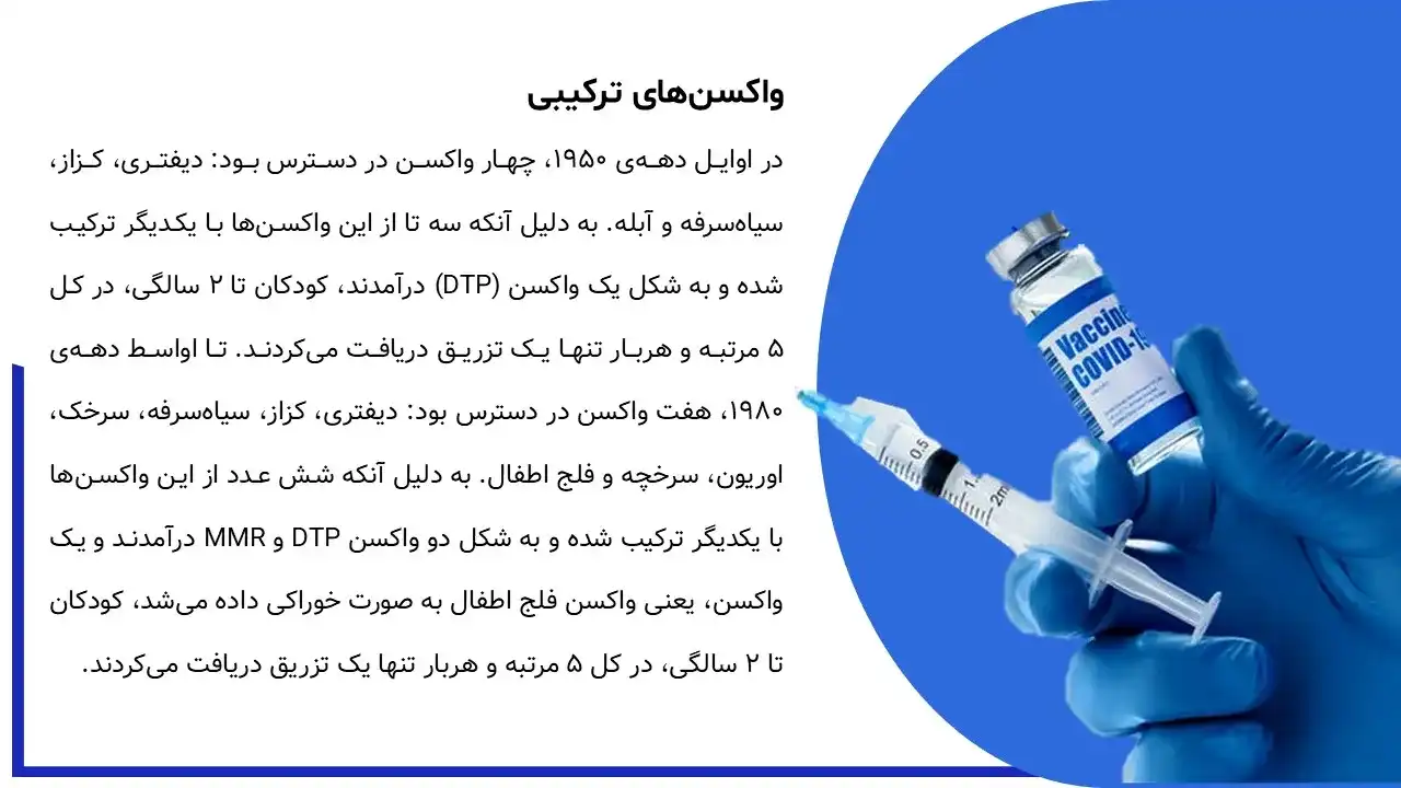 پاورپوینت واکسن و واکسیناسیون