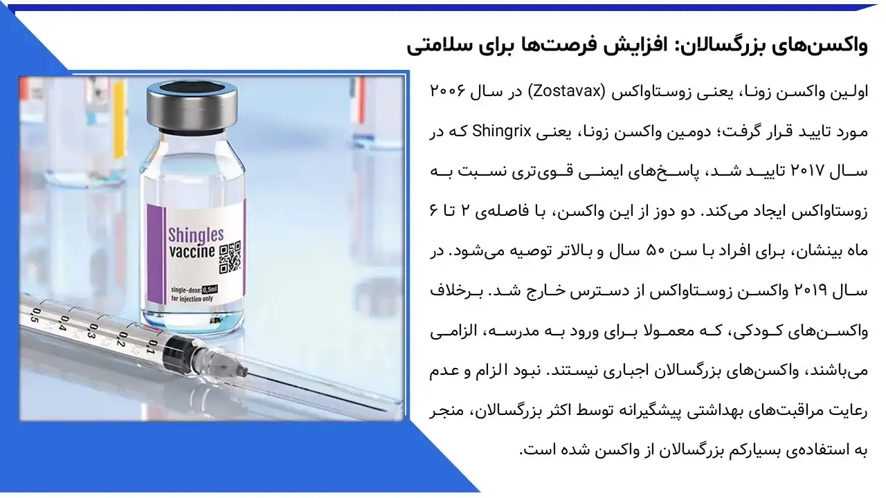 پاورپوینت واکسن و واکسیناسیون