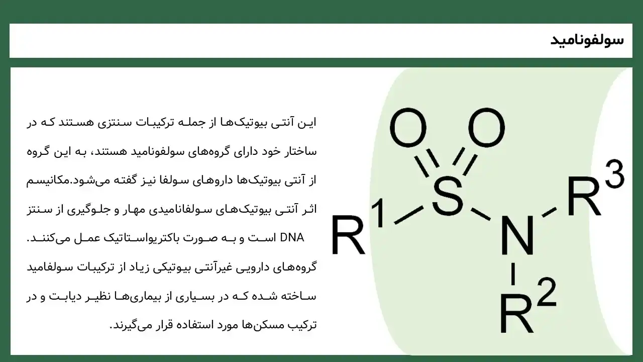 antibiotics-types-powerpoint-04 پاورپوینت آنتی بیوتیک ها و انواع آن