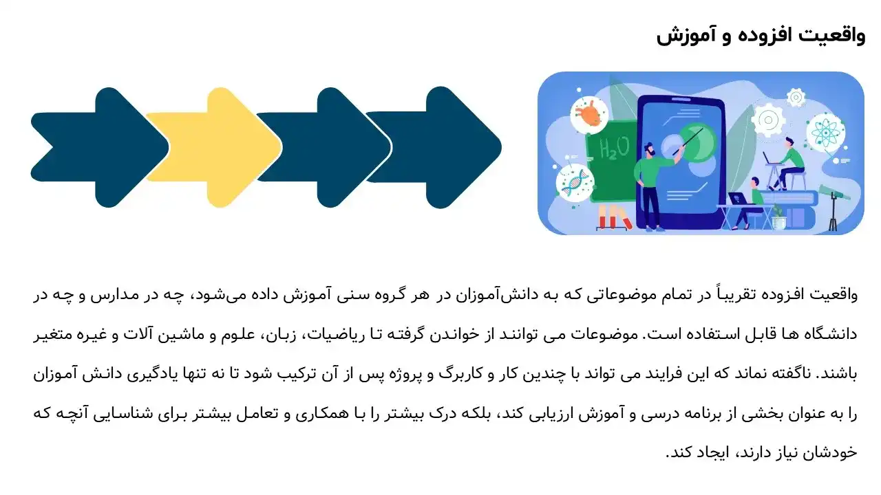 augmented-reality-powerpoint-education-08 پاورپوینت واقعیت افزوده در آموزش