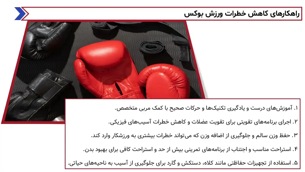 پاورپوینت ورزش بوکس